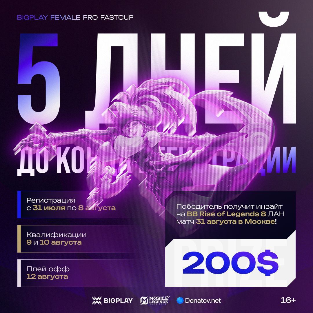 FEMALE PRO FASTCUP от BIGPLAY.GG: Регистрация завершается через 5 дней