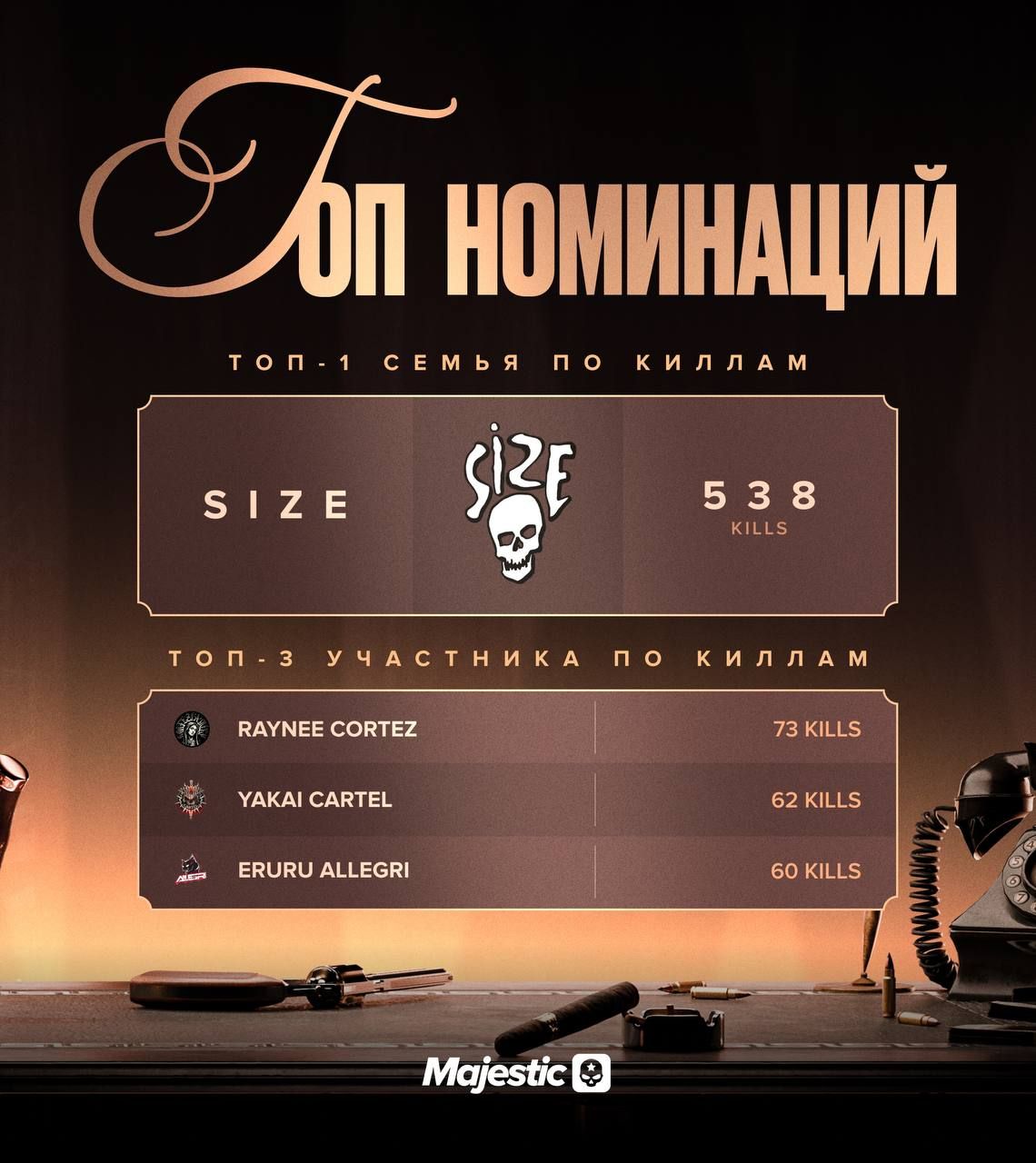 Majestic Cyber League: Новый сезон киберспортивных событий в GTA 5 RP