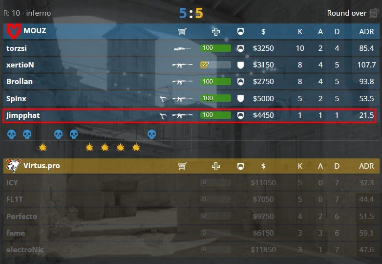 Уникальный момент в матче по Counter-Strike 2: игрок активировал «NPC mode» в решающий момент