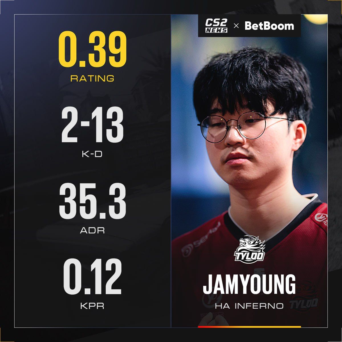 Китайский игрок продемонстрировал впечатляющий геймплей на карте Inferno в Counter-Strike 2