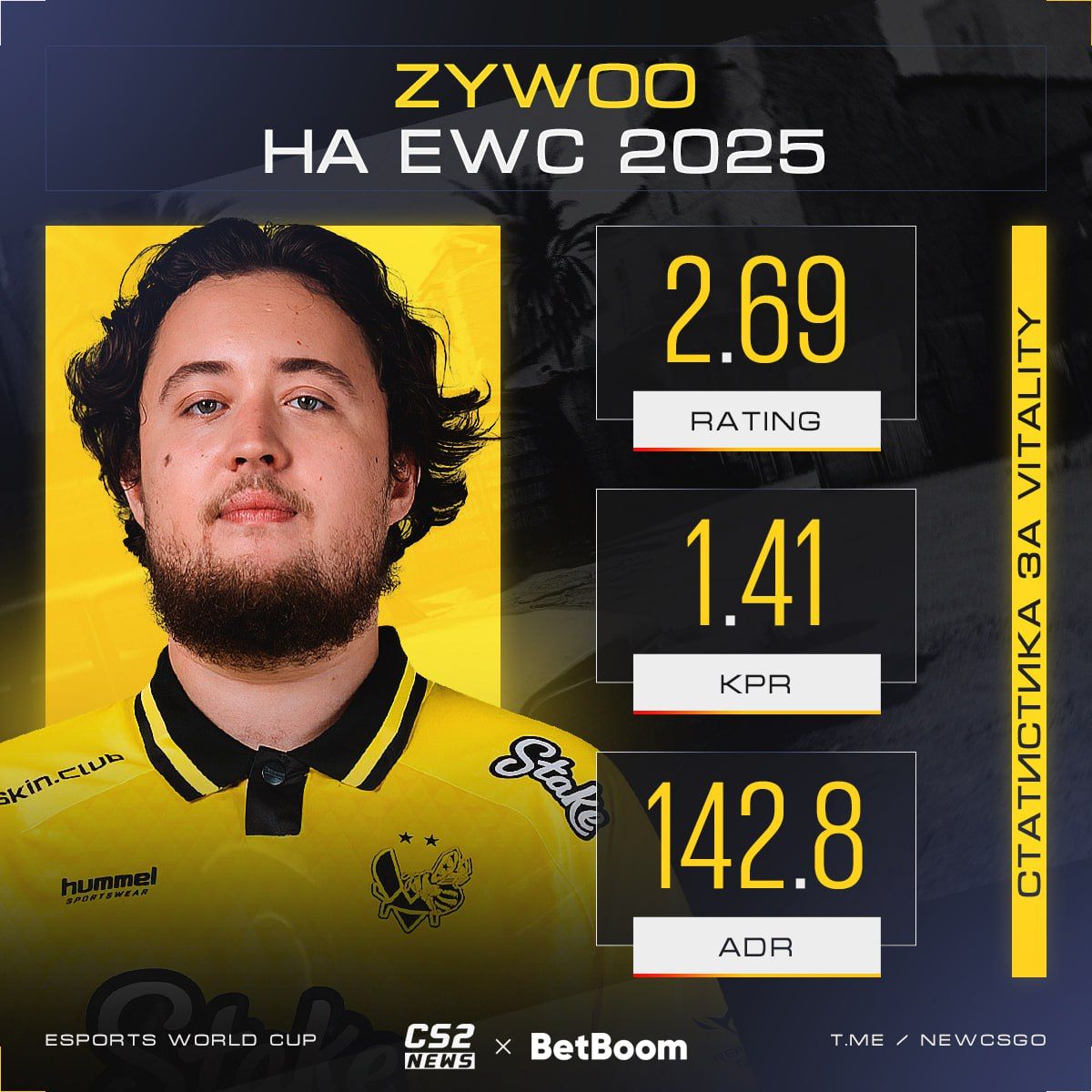 Valve удалила популярный сервис для CS2 из-за нарушений