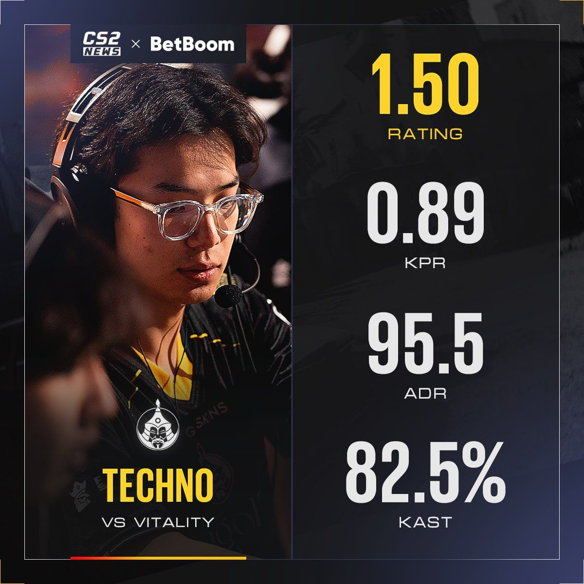 Обнаружен главный виновник вылета команды Vitality на турнире по Counter-Strike 2