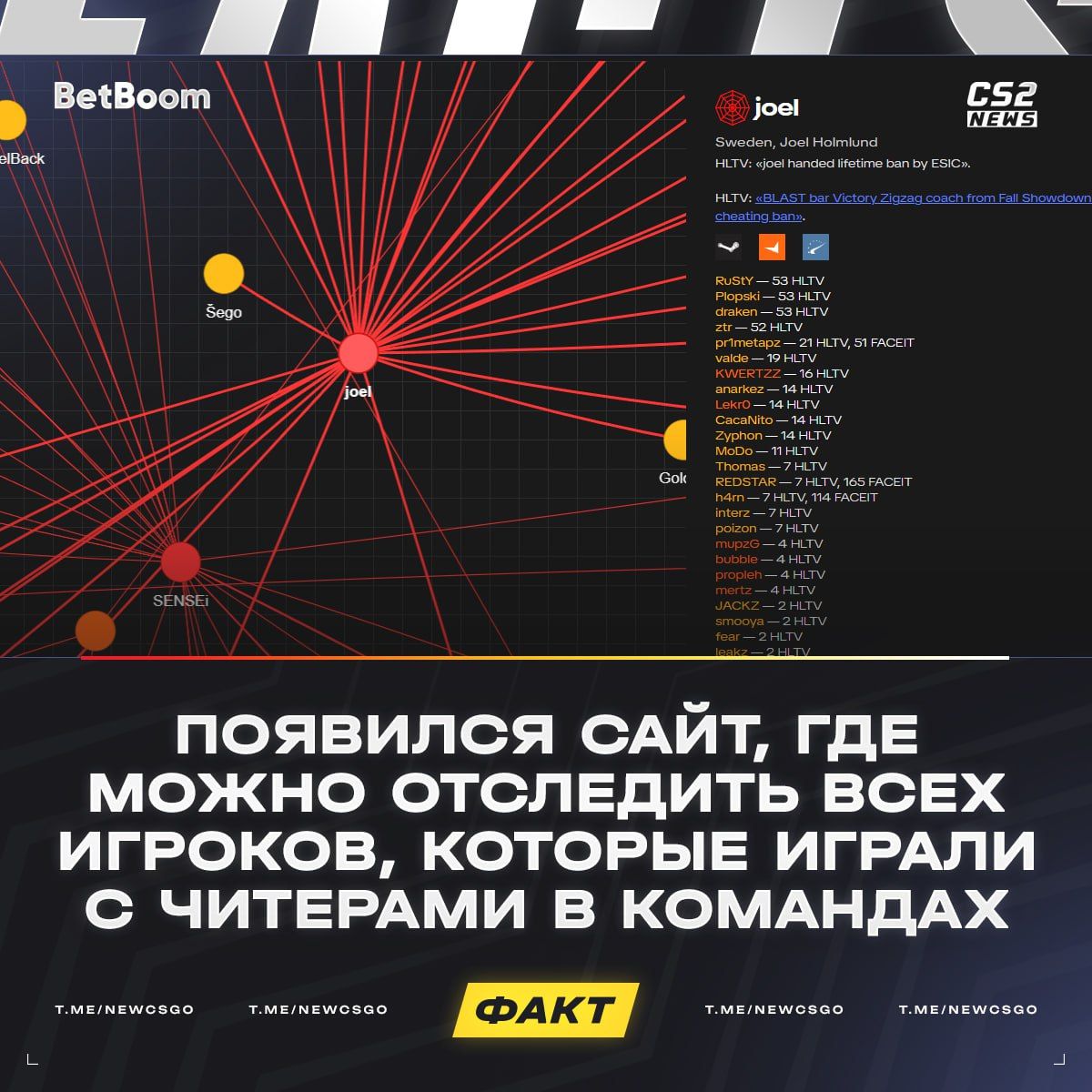 Новый сервис Паутинка CS позволяет отслеживать игроков, пересекавшихся с читерами и забаненными участниками