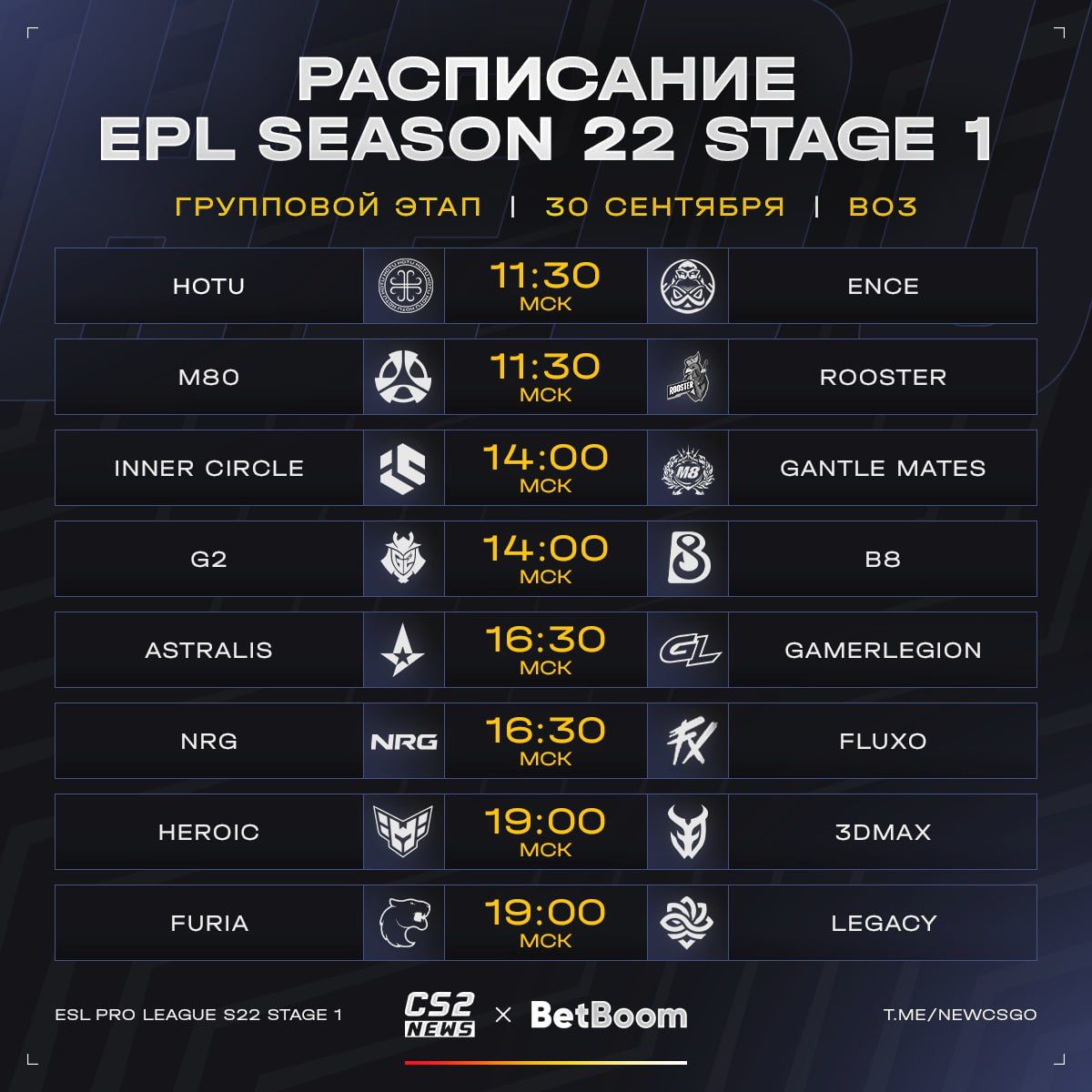 ESL Pro League Season 22 Stage 1: ключевые матчи и судьбы команд