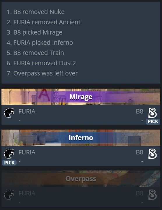 Финальный матч первого этапа ESL Pro League Season 22: FURIA против B8