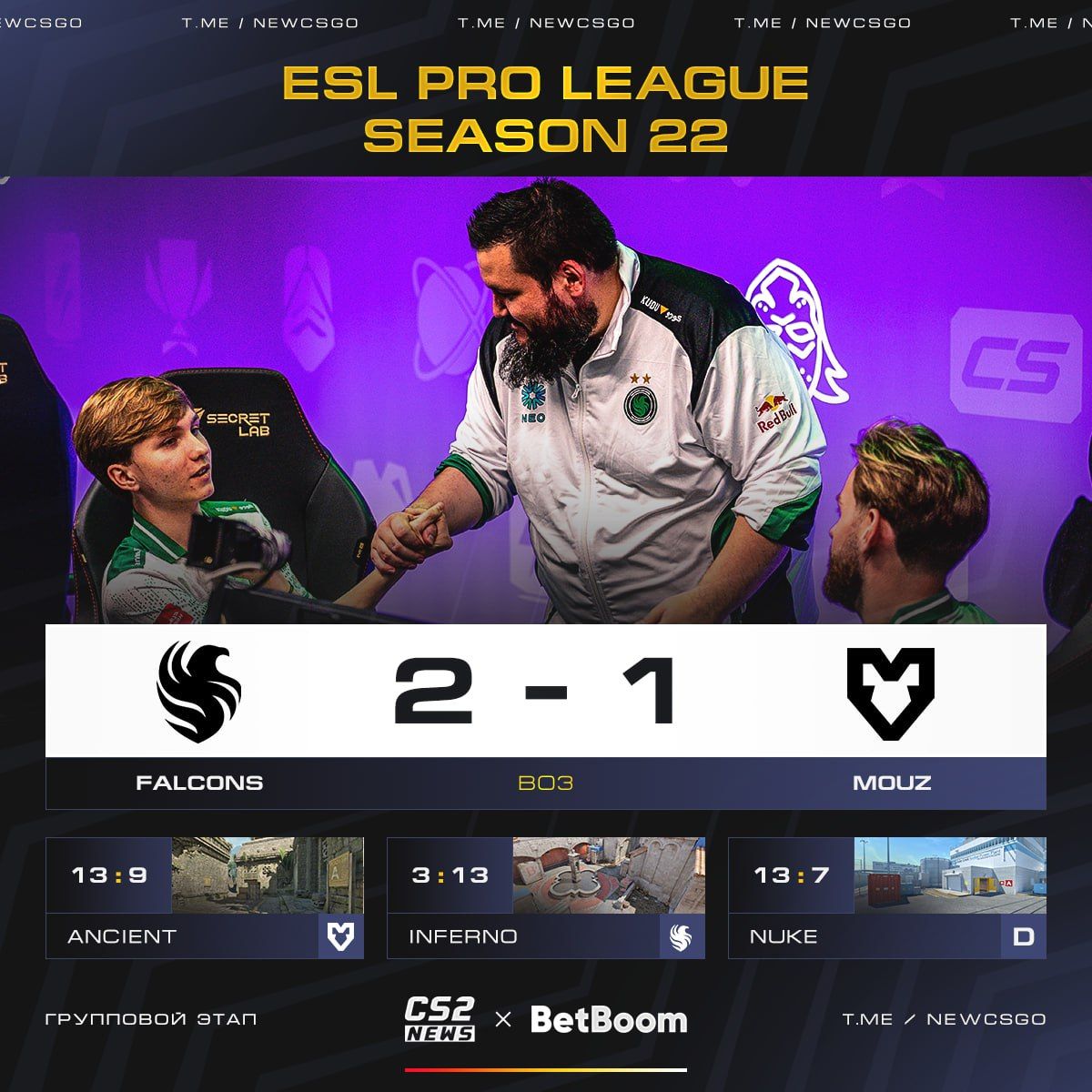 Falcons пробиваются в плей-офф ESL Pro League Season 22