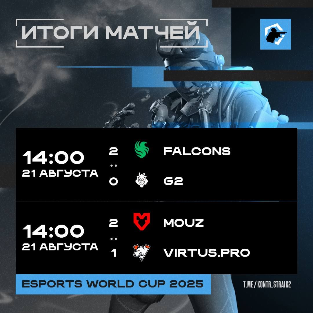 G2 и Virtus.Pro завершили выступление на турнире по Counter-Strike 2
