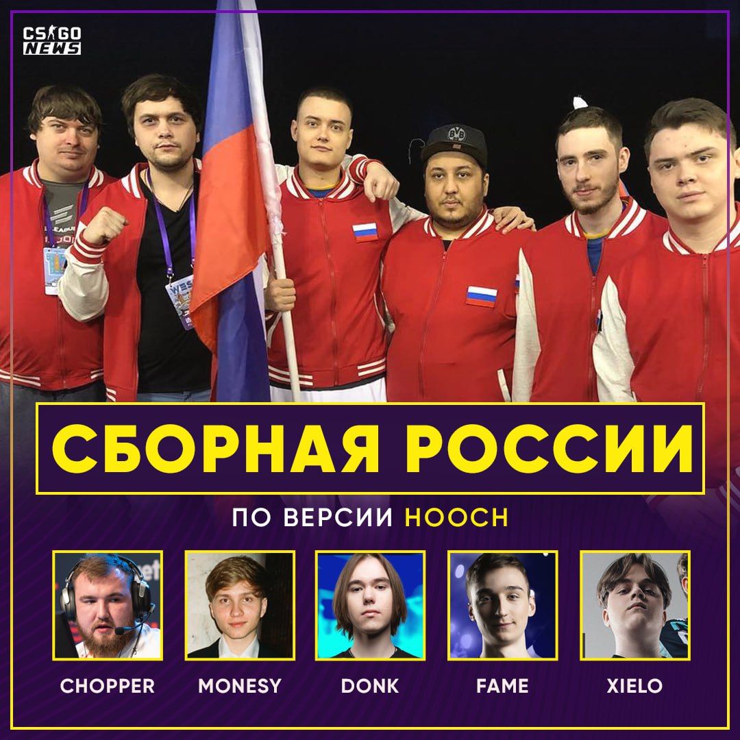 Сборная России по Counter-Strike 2: состав и перспективы на чемпионат мира 2026