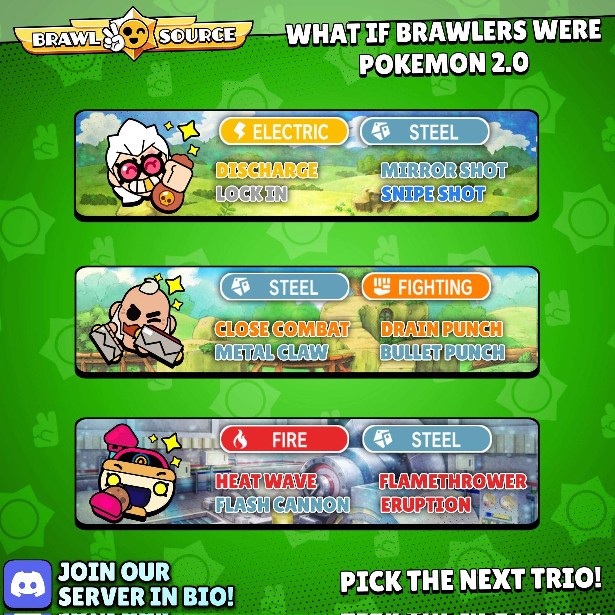 Brawl Stars и потенциальный коллаб с Pokémon: анализ возможных стихийных типов бравлеров