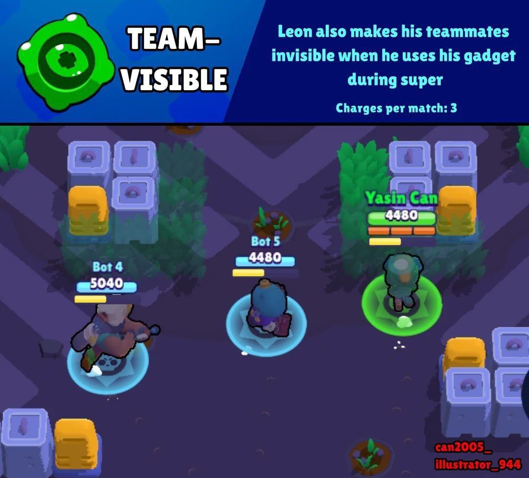 Новый концепт гаджета для Леона в Brawl Stars: временная невидимость для всей команды