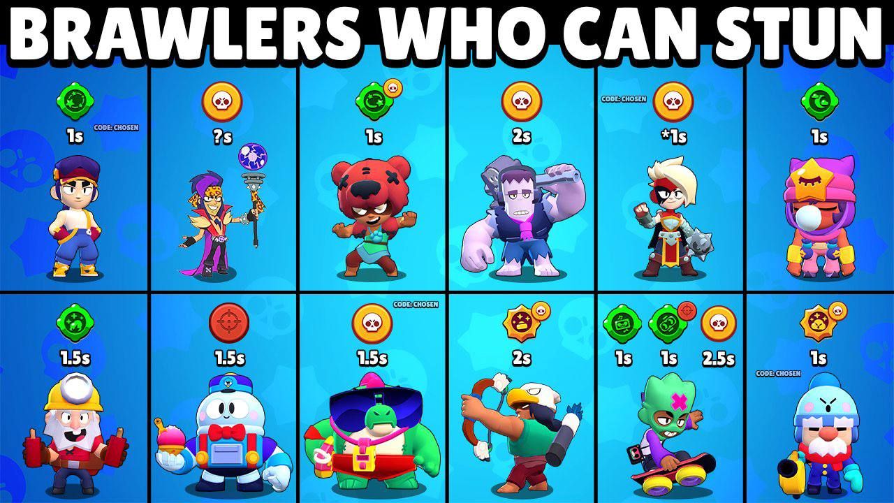 Обновленный список бойцов в Brawl Stars с эффектом стана