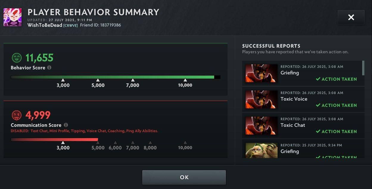 Система порядочности в Dota 2: ограничения для нарушителей