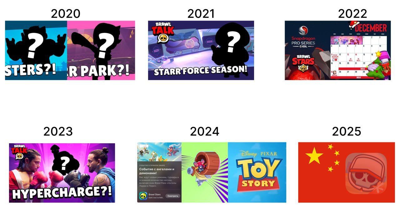 Эволюция крупных обновлений в Brawl Stars: взгляд на изменения